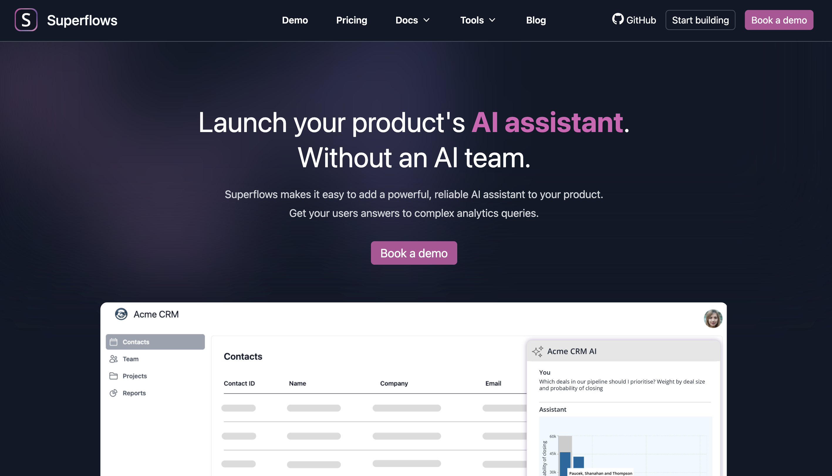 SuperFlows: Migliora il Tuo Software con un Assistente AI